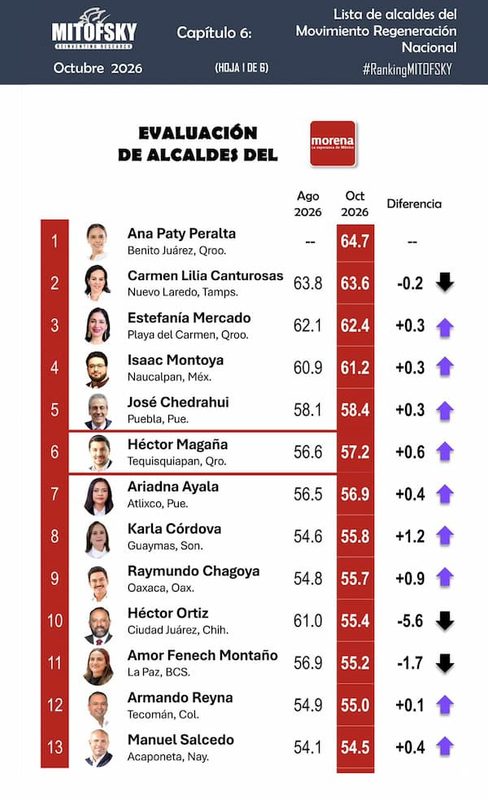 EVALUACION HM MORENA 26.jpg